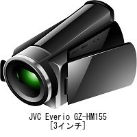Amazon.co.jp: メディアカバーマーケット デジタルビデオカメラ JVC